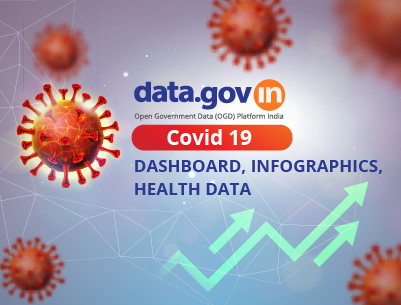 Realtime Covid 19 Dashboard, Infographics, Health Infra Data by OGD Platform